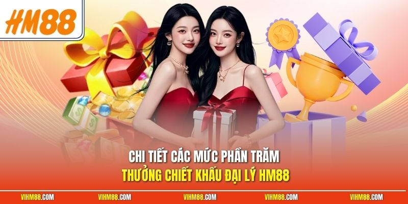 Chi tiết các mức phần trăm thưởng chiết khấu đại lý HM88